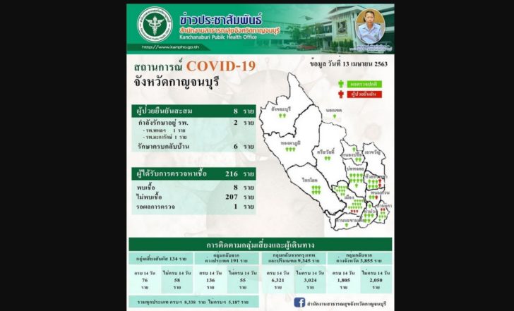 กาญจนบุรี