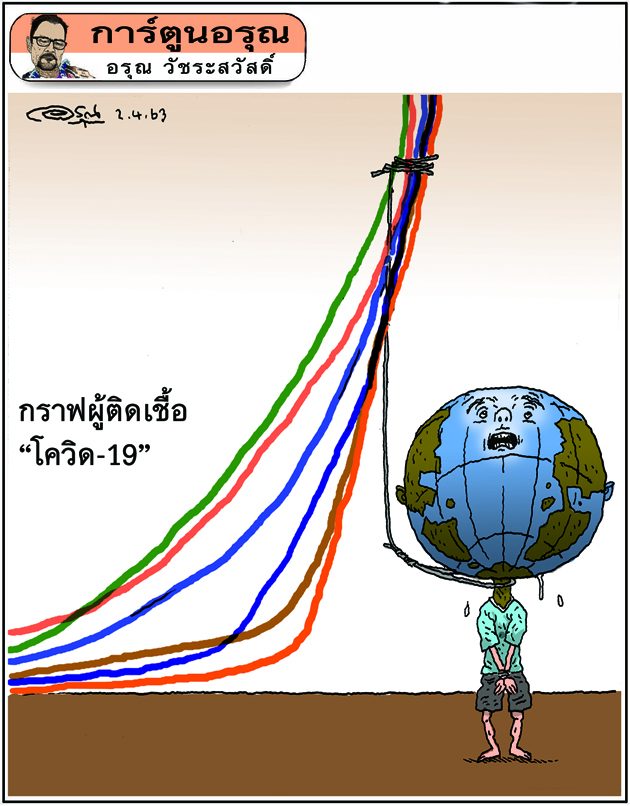 การ์ตูนอรุณ วันที่ 2 เมษายน 2563 : โดย อรุณ วัชระสวัสดิ์