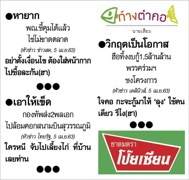 ก้างตำคอ วันอังคารที่ 7 เมษายน 2563 : โดย นายเสียม