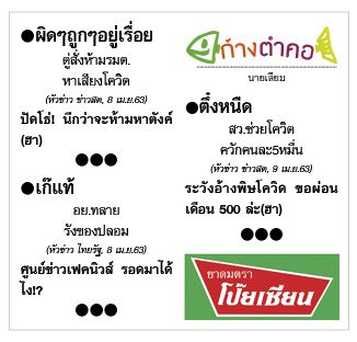 ก้างตำคอ วันที่ 10 เมษายน 2563 : โดย นายเสียม