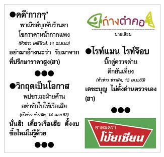 ก้างตำคอ ประจำวันที่ 15 เมษายน 2563 : โดย นายเสียม