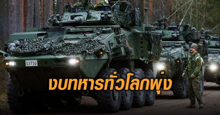 งบทหารทั่วโลกพุ่ง2019