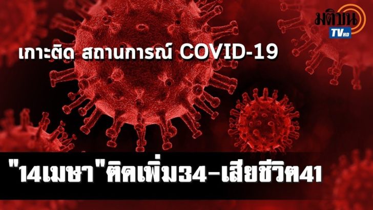 ปกสรุปโควิด