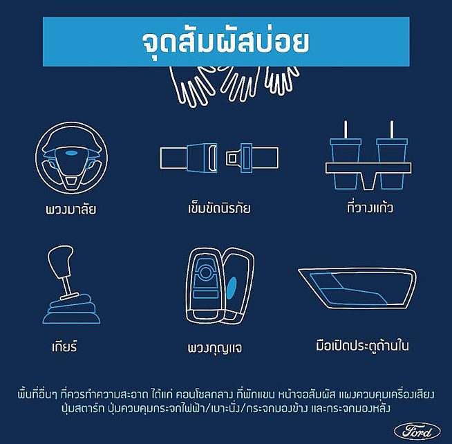 ยานยนต์ : ‘ฟอร์ด’แนะเช็ดรถ20จุดป้องกันโควิด