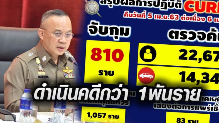 รูปนำมติชน522722