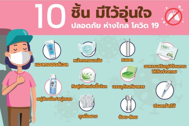 กันโควิด-19