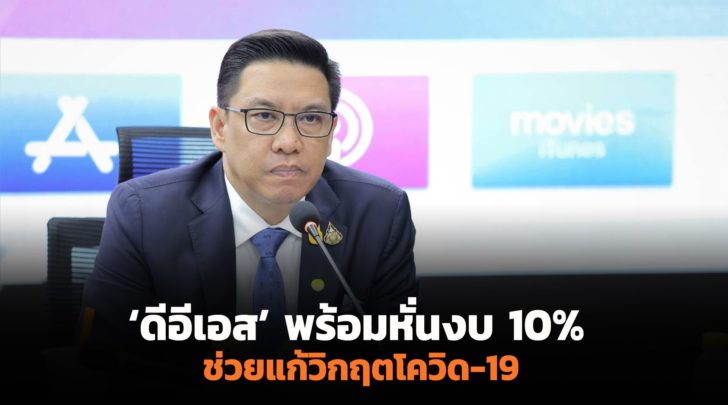 หั่นงบ