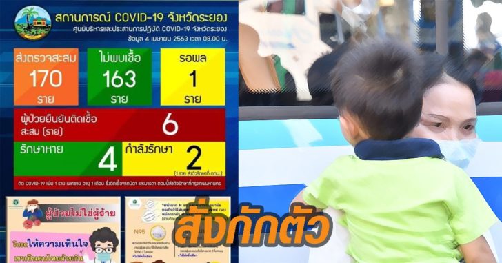 โควิดเด็ก