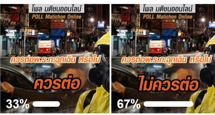 โพล-พรกฉุกเฉิน22-สรุป