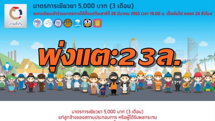 เงินเยียวยา