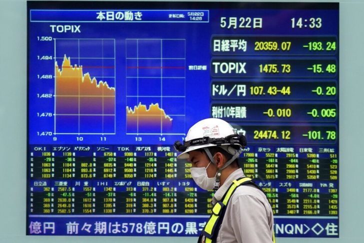 Japan Financial Markets