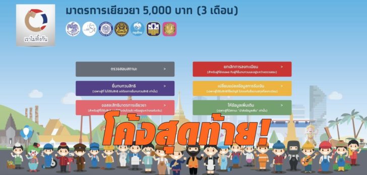 ปุ่มสละสิทธิ์