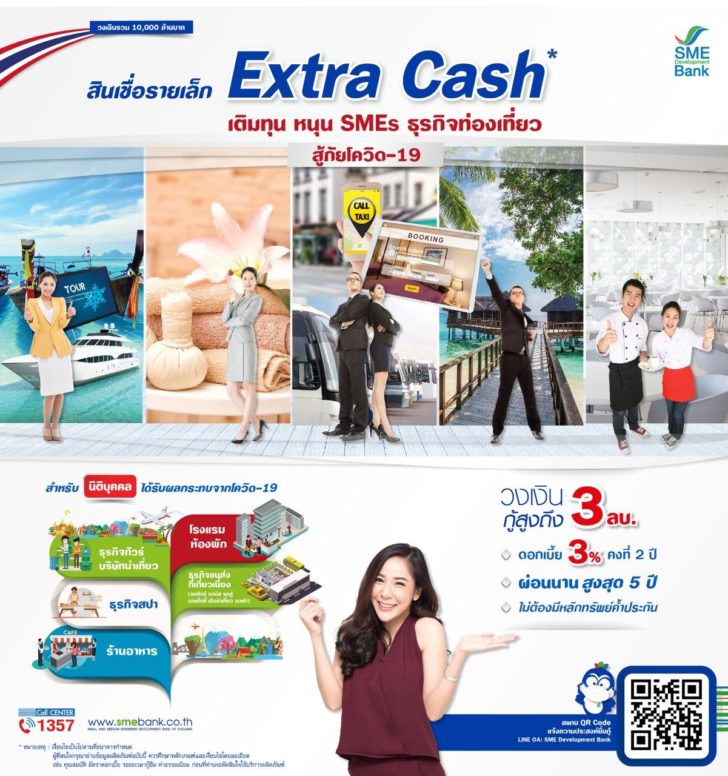 สินเชื่อท่องเที่ยวธพว.