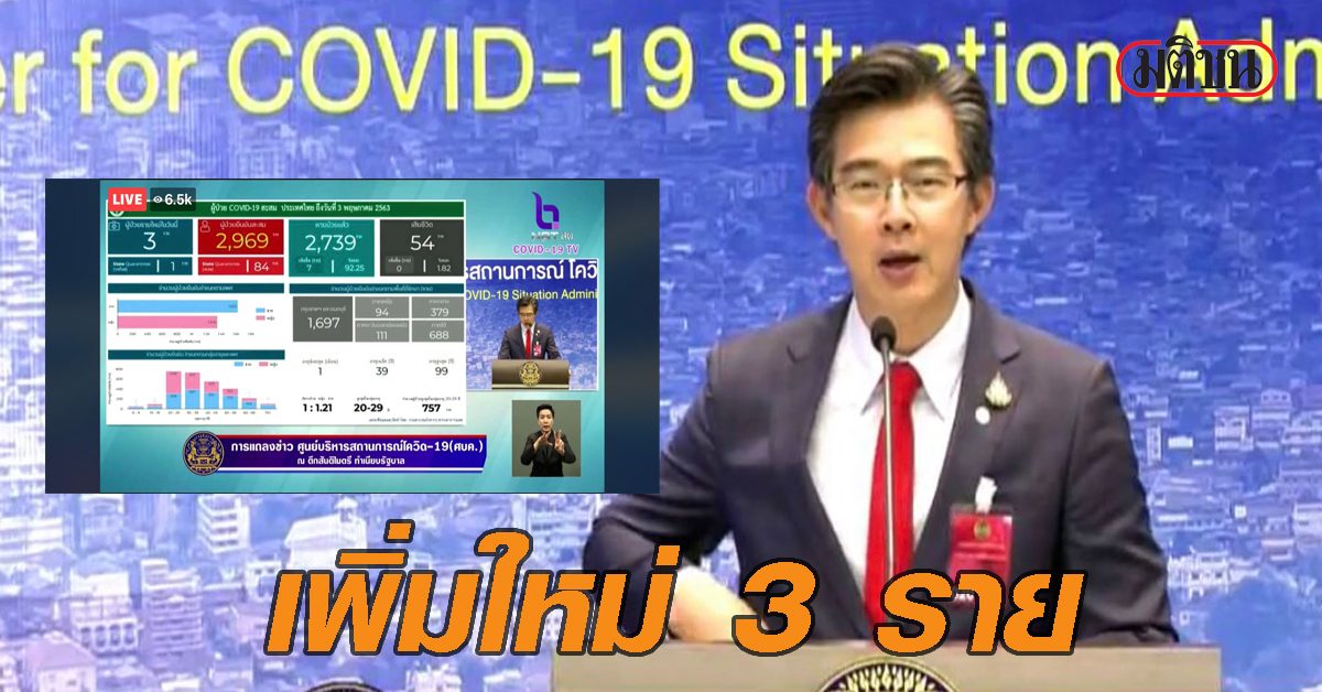โควิด