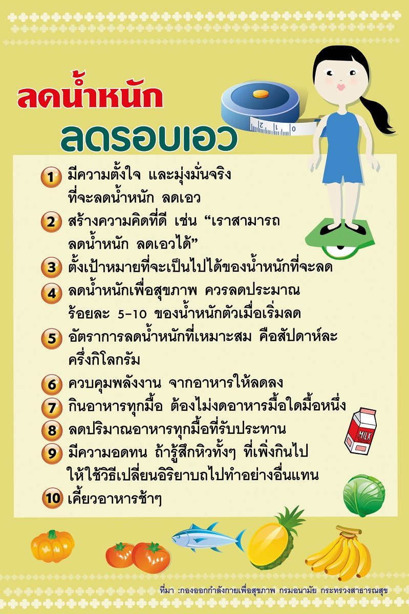 10 เคล็ดลับ 'ลดน้ำหนัก ลดรอบเอว' ให้ 'ไดเอท' เป็นเรื่องง่ายๆ