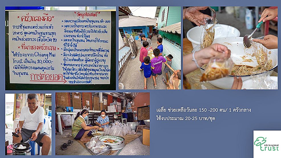 นโยบายเราไม่ทิ้งกันของชุมชน : โดย มิ่งสรรพ์ ขาวสอาด