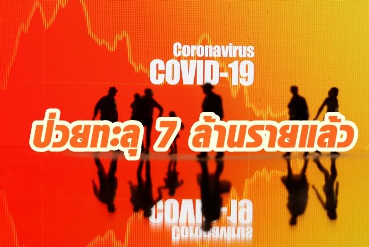 Small toy figures are seen in front of the coronavirus (COVID-19) sign in this illustration taken ยอดผู้ป่วยโควิด-19 ทั่วโลก ทะลุ 7 ล้านรายแล้ว