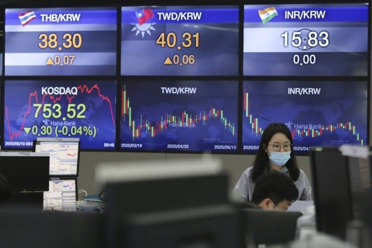 South Korea Financial Markets