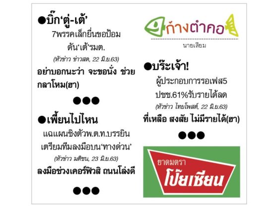 ก้างตำคอ วันที่ 24 มิถุนายน 2563 : โดย นายเสียม