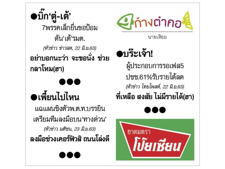 ก้างตำคอ วันที่ 24 มิถุนายน 2563 : โดย นายเสียม