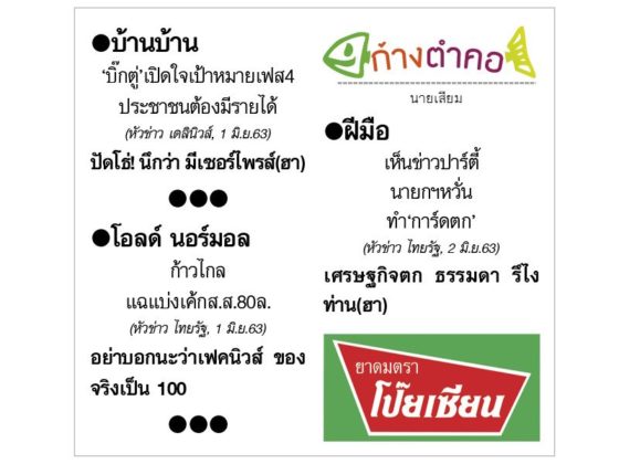 ก้างตำคอ วันที่ 3 มิถุนายน 2563 : โดย นายเสียม