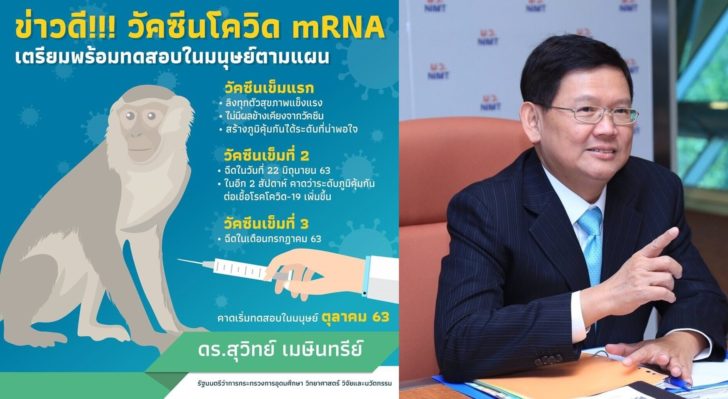 ดร. สุวิทย์ เมษินทรีย์ 3