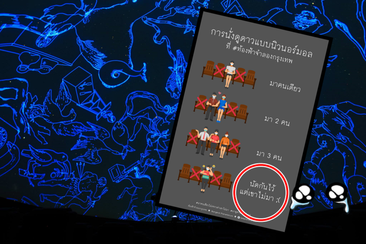 ท้องฟ้าจำลอง3