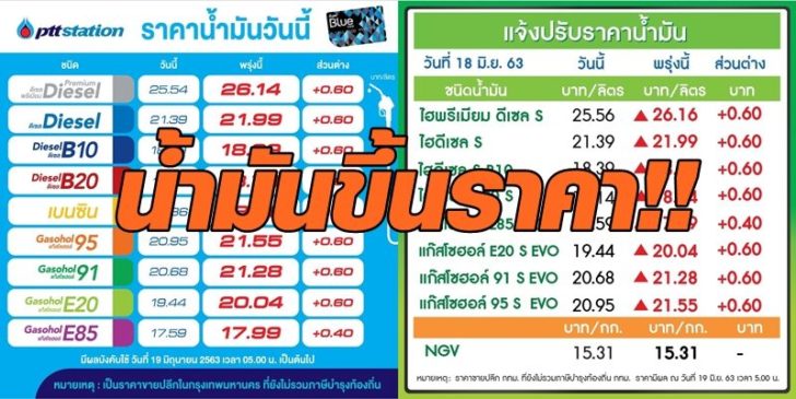 น้ำมัน4