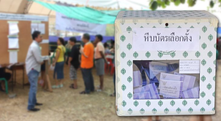 บทนำ : กายพร้อม-ใจพร้อม
