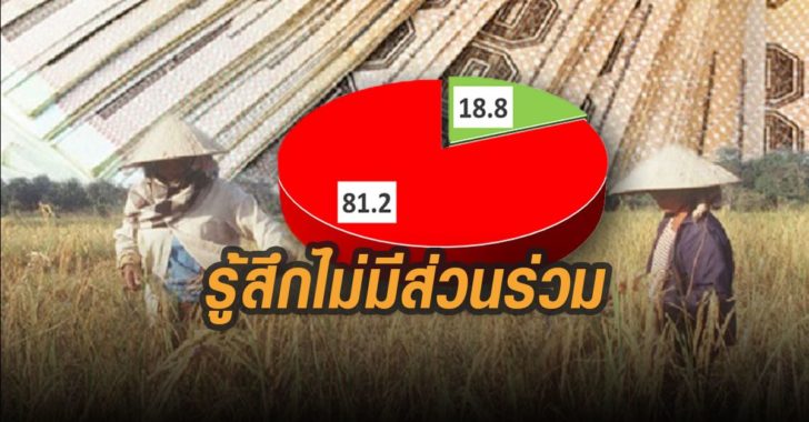 รู้สึกไม่มีส่วนร่วมกับงบเงินกู้ฟื้นฟู