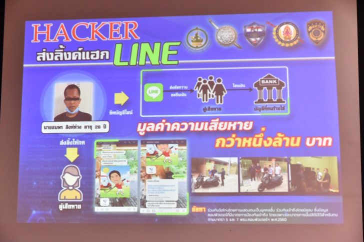 แฮกไลน์