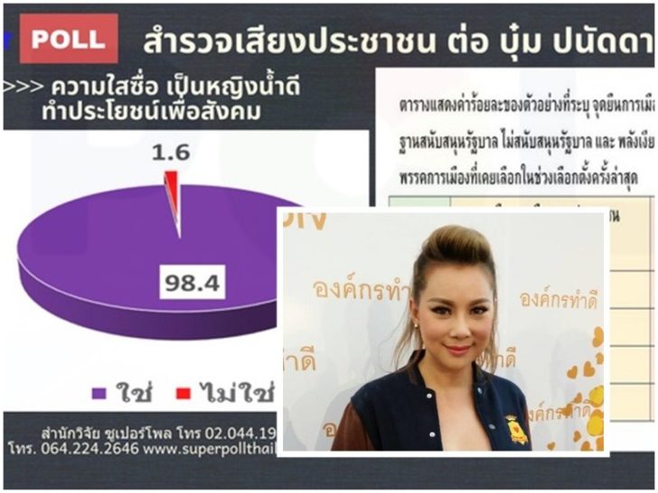 โพล บุ๋ม-ปนัดดา