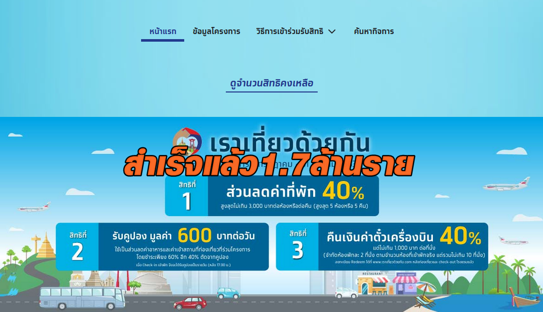 'เราเที่ยวด้วยกัน' คึกคักตามเป้าลงทะเบียนครึ่งวันแรก 1.7 ...