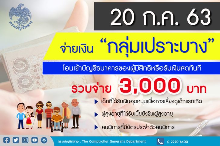 17-07-2563 กรมบัญชีกลางพร้อมจ่าย เงินเยียวยากลุ