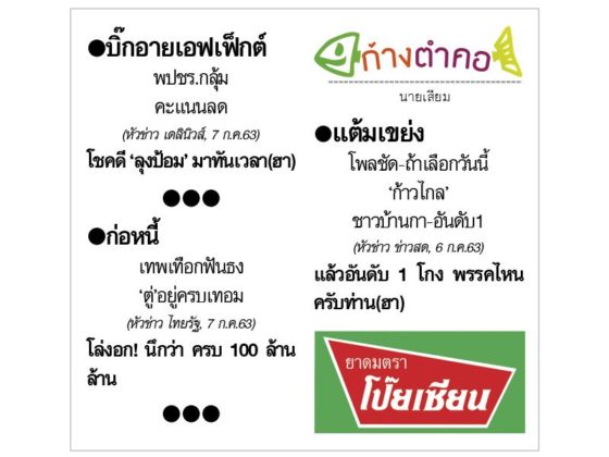 ก้างตำคอ วันที่ 8 กรกฎาคม 2563 : โดย นายเสียม
