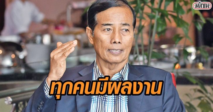 ถาวร-ผลตรวจโควิด