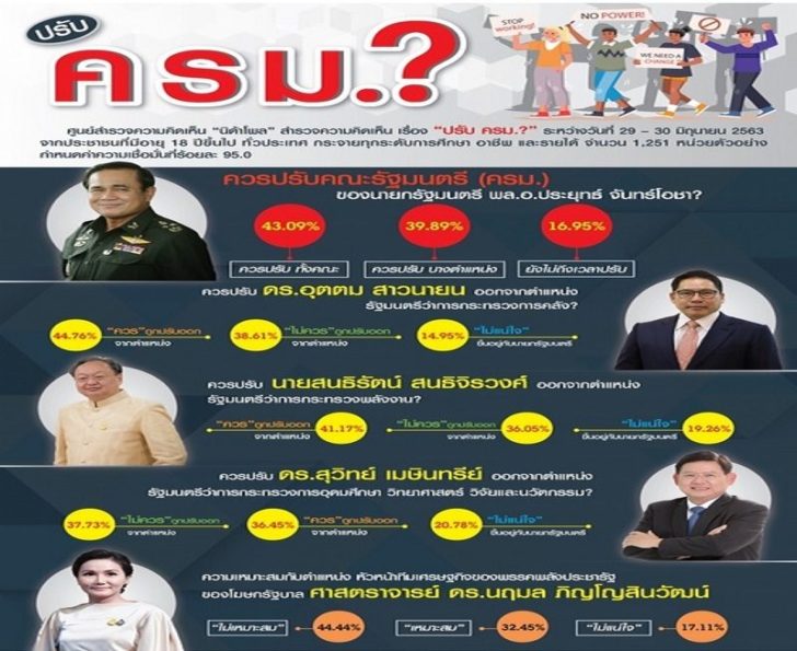 นิด้า 1