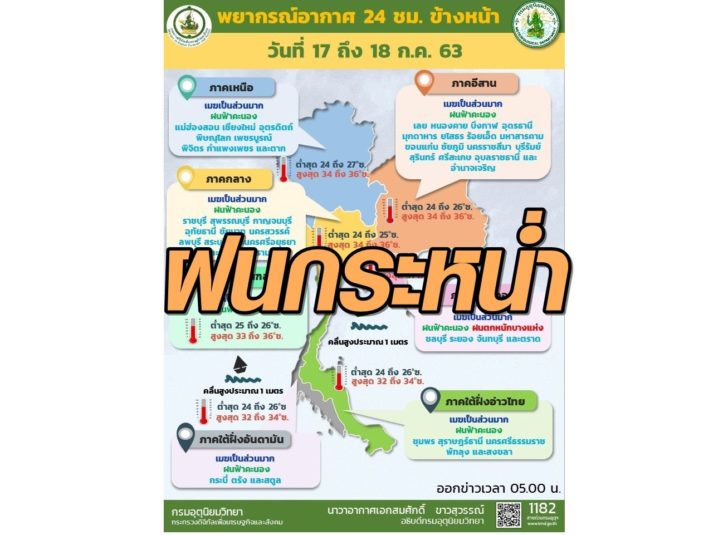 ฝนตก