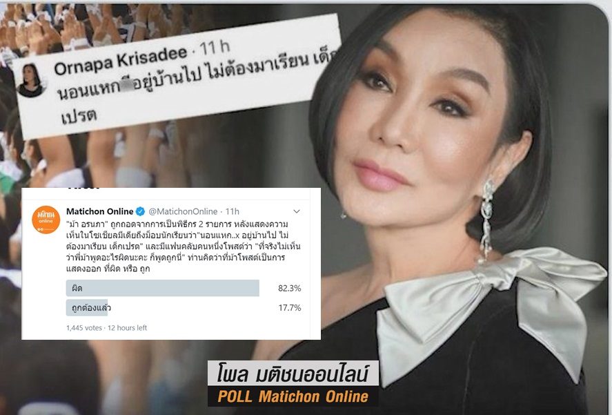 à¸œ à¸­ à¸²à¸™à¸à¸§ à¸² 80 à¸„ à¸