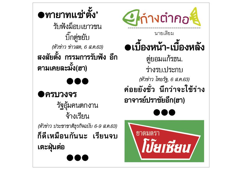 ก้างตำคอ วันที่ 7 สิงหาคม 2563 : โดย นายเสียม