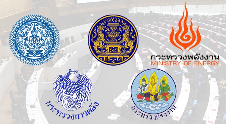 บทนำ : เริ่มทำงานทันที