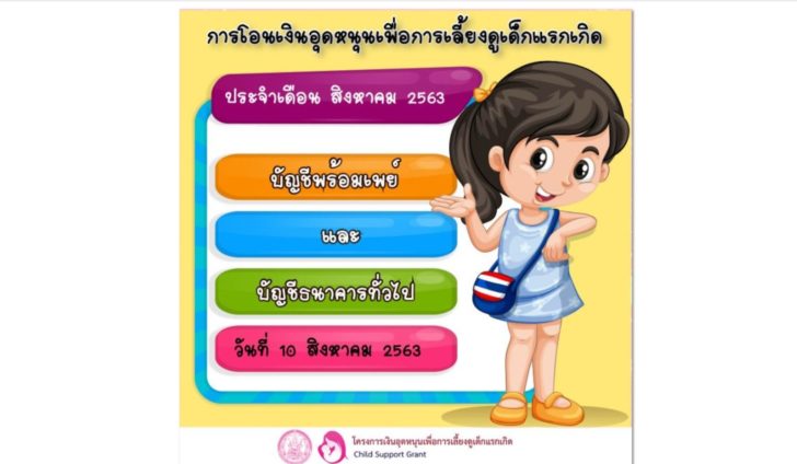 เงินอุดหนุน2