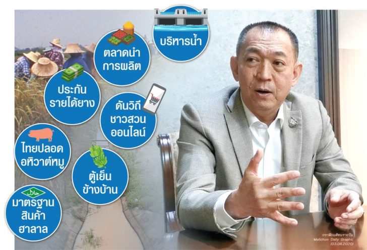 เฉลิมชัย ศรีอ่อนดัน7โค