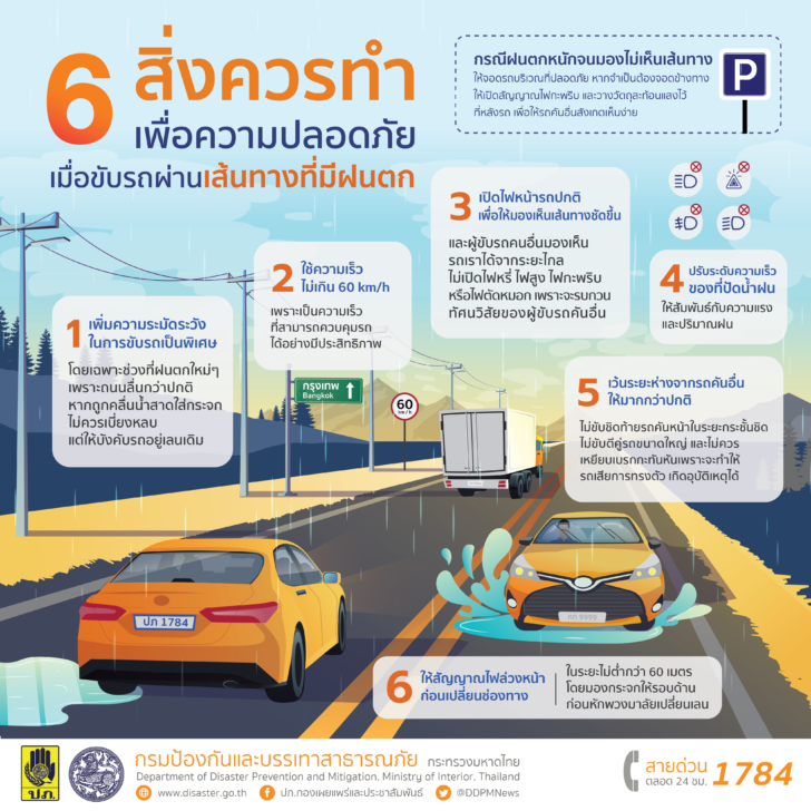 ขับรถช่วงฝนตก