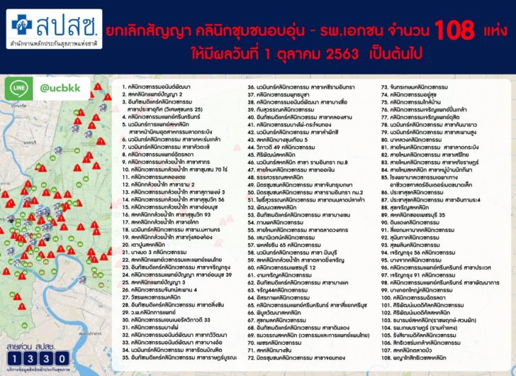 รายชื่อ 108 ขึ้นเว็บ ตุลาคม-01