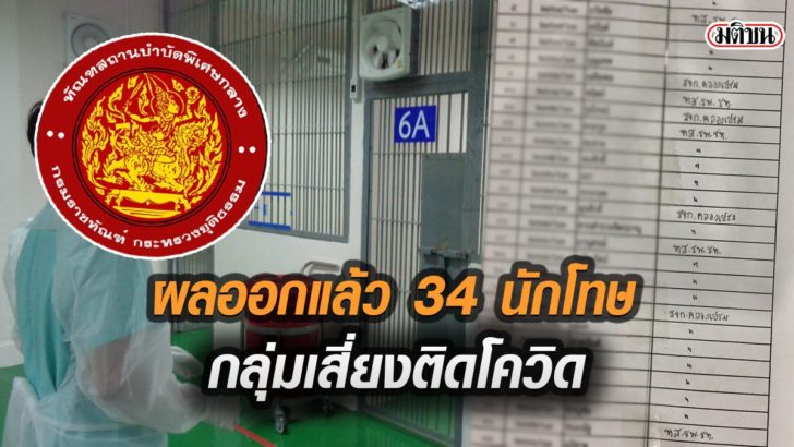 รูปนำมติช27373783