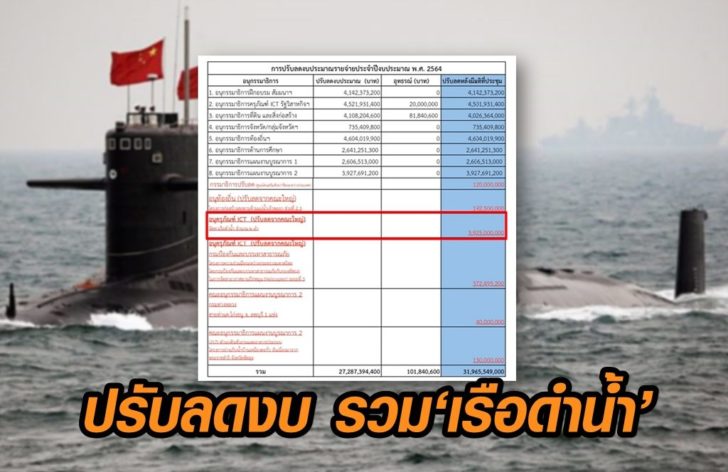 ลดงบ-เรือดำน้ำ