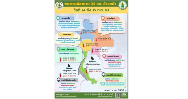 อุตุ14กย 2
