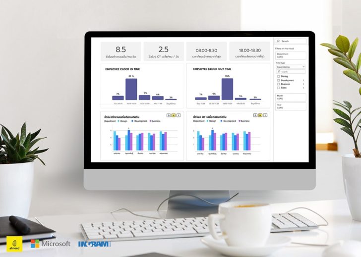 AssistMe-Manager