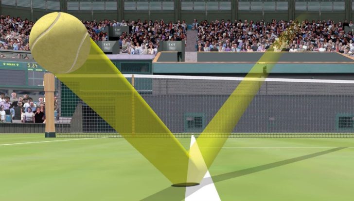 court-pace-index-hawkeye